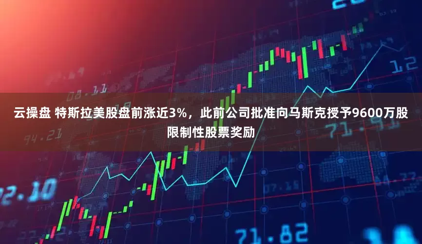 云操盘 特斯拉美股盘前涨近3%，此前公司批准向马斯克授予9600万股限制性股票奖励